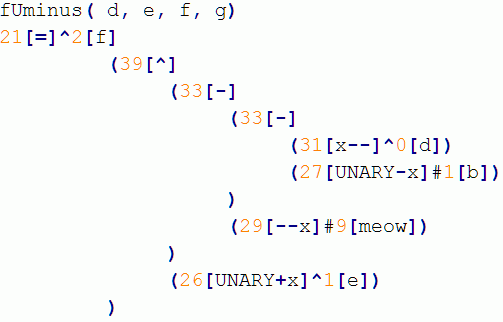 fUminus()-assembled...
