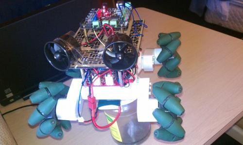 Where are the Balloons?